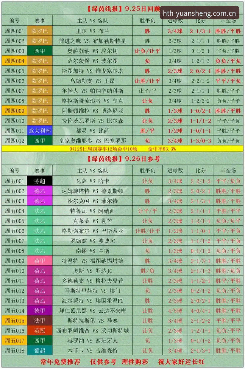 懂的自然来中国赛事比分使用指南：从赔率数据到移动端同步的实用说明