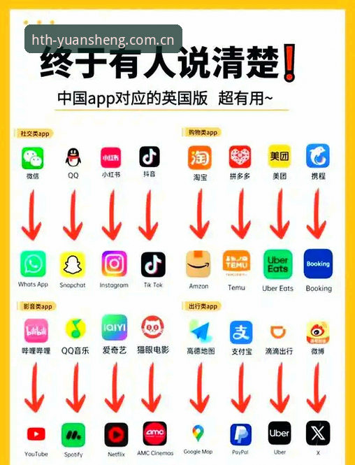 揭秘：华体会懂的自然来app下载不了，可能不是你的问题