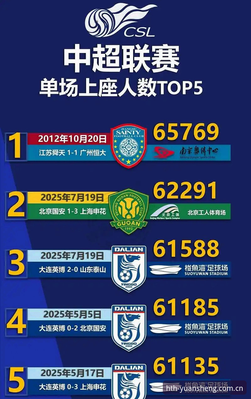 中国赛事比分数据服务升级：华体会HTH"懂的自然来"最新动态引发用户关注